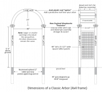 Dimensions - New England Woodworks 4x4 Arbor
