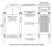 Dimensions - New England Woodworks 5x5 Arbor